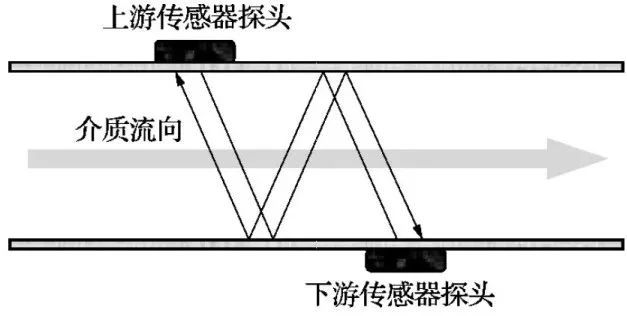 1681870213211006.jpg tupian4.jpg