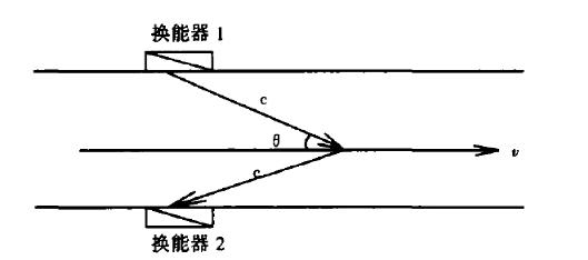 1687831746163488.jpg tu31.jpg