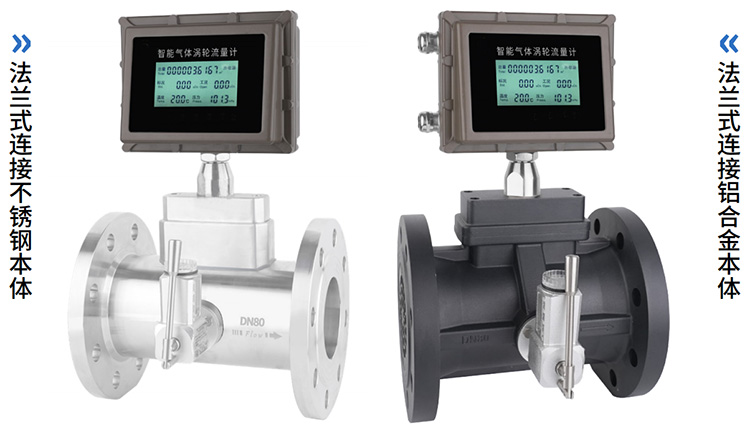 防爆型天然氣流量計(jì)材質(zhì)分類圖