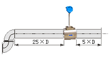 二氧化碳流量計(jì)直管段安裝要求示意圖四