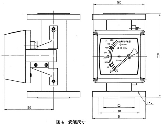 卡箍式轉(zhuǎn)子流量計外形圖一